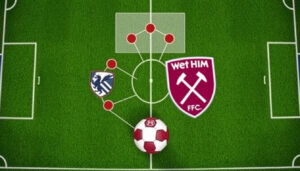 Nottingham Forest FC mot West Ham: laguppställning och analys