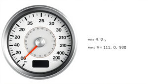 25 mph till km/h – Exakt omvandling, formel och tabell